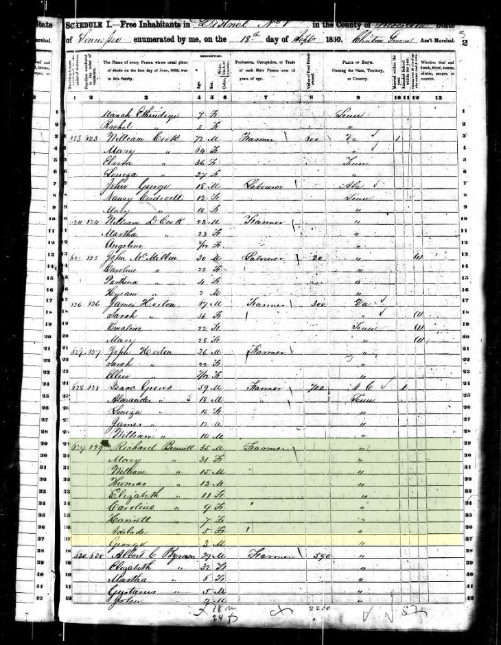 1850 census page with the household of Richard Bennett, 35, farmer, and Mary, with children William, Thomas, Elizabeth, Caroline, Harriett, Adelade, and George
