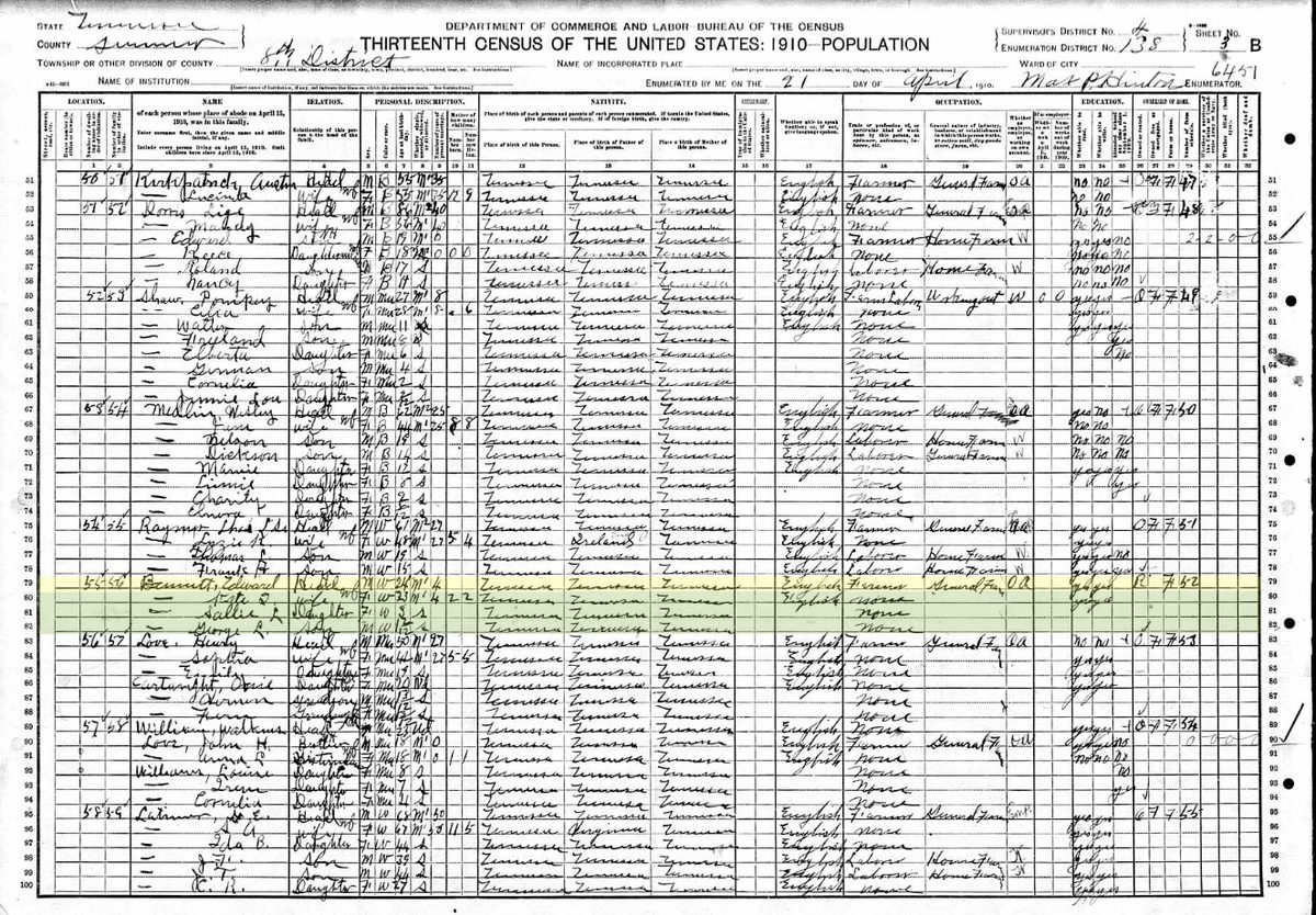 1910 census page for Sumner County, Tennessee, with the household of Edward Bennett and wife Katie highlighted, directly below the household of Thomas Raymer