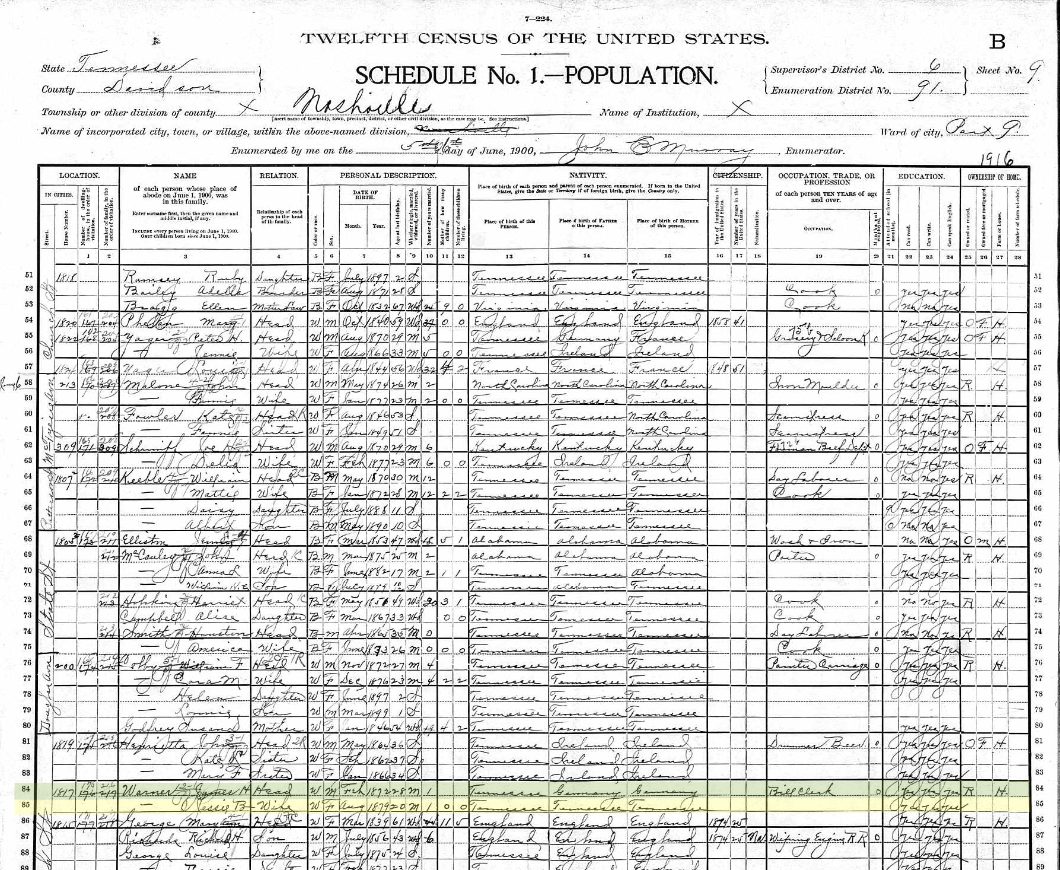 1900 United States census page for Nashville, Davidson County, with the Warner household highlighted